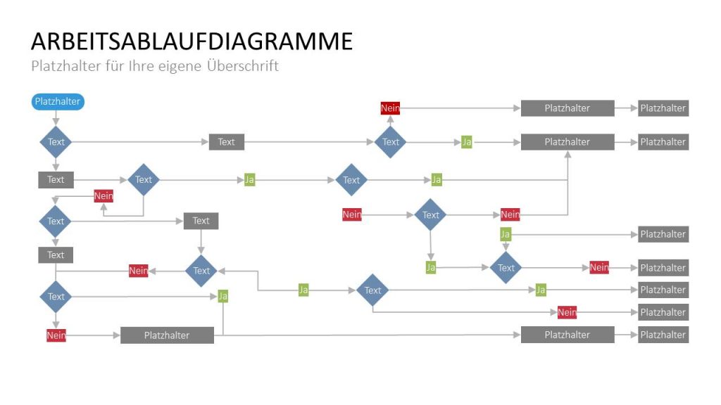 Flow Charts Flussdiagramme Mit Powerpoint Erstellen Presentationload Blog