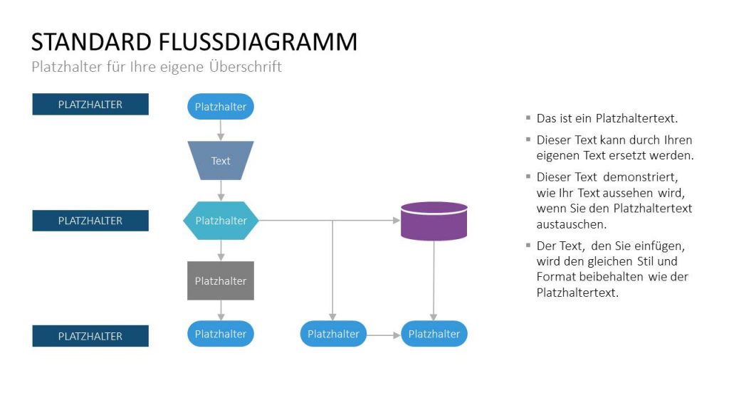 Flow Charts Flussdiagramme Mit Powerpoint Erstellen Presentationload Blog